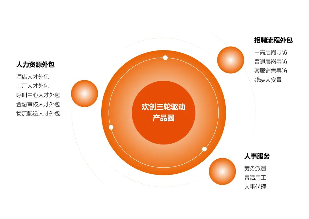 问鼎官方网站/app/ios/安卓/在线/注册集团