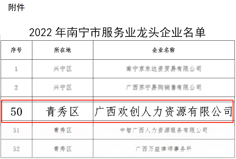 问鼎官方网站/app/ios/安卓/在线/注册人力