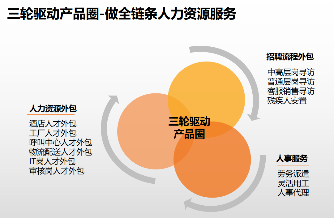 问鼎官方网站/app/ios/安卓/在线/注册集团