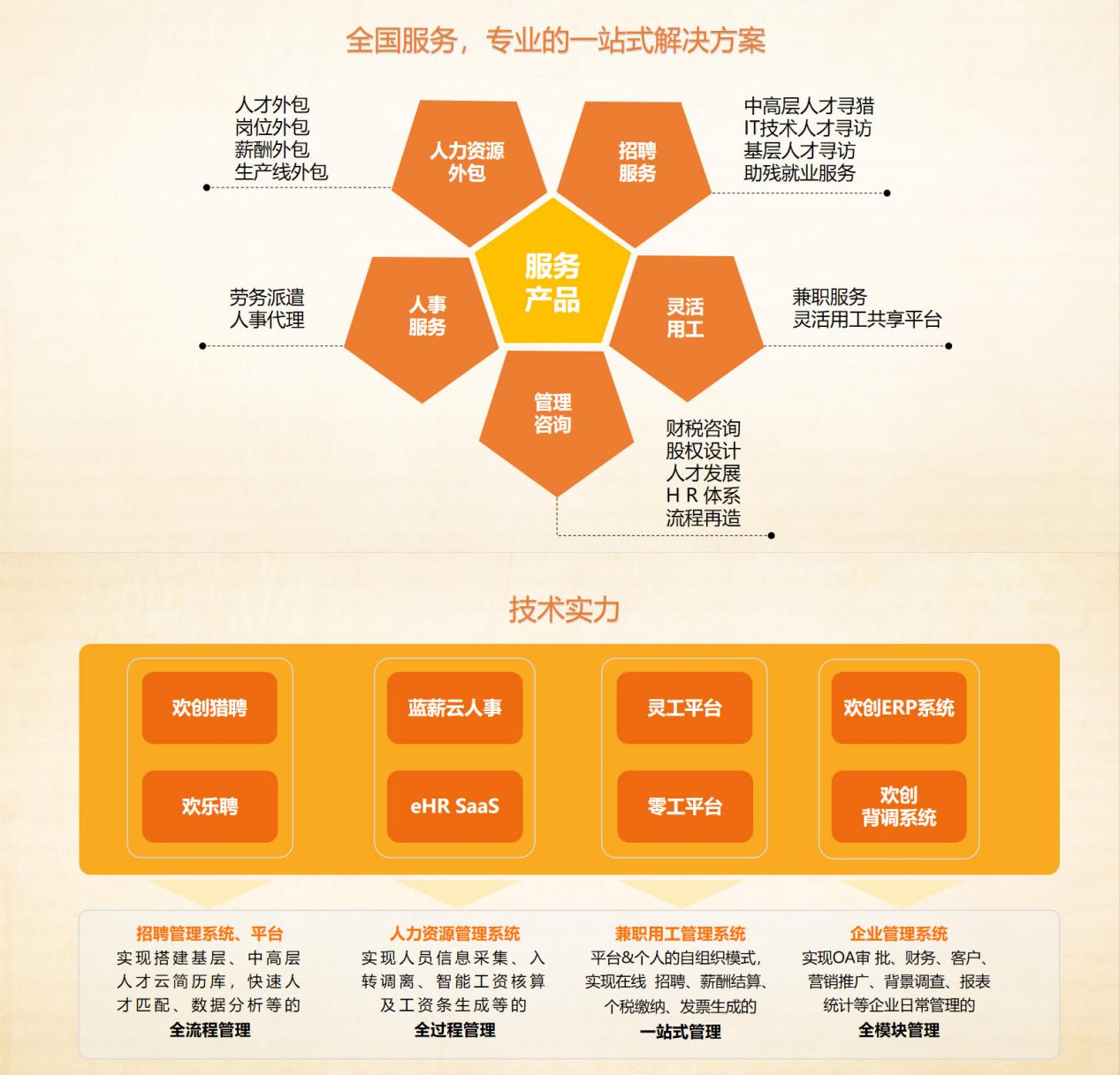 问鼎官方网站/app/ios/安卓/在线/注册集团