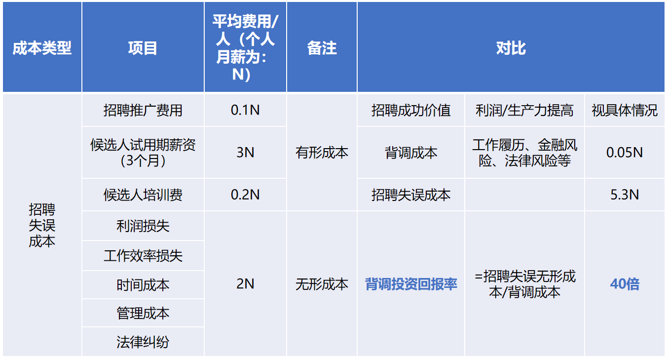 问鼎官方网站/app/ios/安卓/在线/注册背调20240920.png